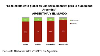 Se entrevistó a un total