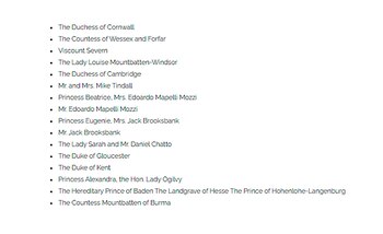 La lista de invitados