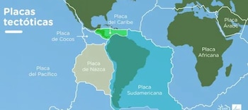 El surgimiento de la placa