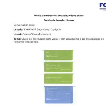 Conversaciones entre Leandro Norero y